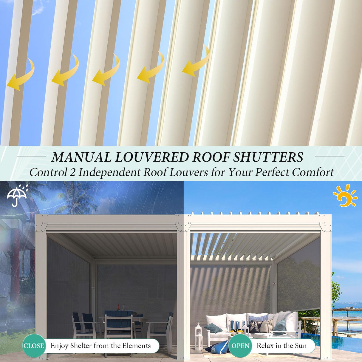 YOLENY Louvered Pergola and 6 Pull-Down Screens, 12x16FT All Aluminum Pergola with Adjustable Rainproof Roof, Outdoor Sun Shade Shelter for Patio, Weatherproof, White YOLENY