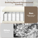 VYNELITO Loveseat Sectional Sofa for Living Room, 65" Modern Luxury Plush Chenille Sofa Extra Deep Seat Curved Cloud Floor Couch with 3 Throw Pillows for Small Spaces, Beige White VYNELITO