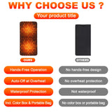 yamxun Far Infrared Sauna Blanket: Portable Sauna Blanket for Home Therapy-Infrared Blanket Sauna with 95–167 °F Temp Range yamxun