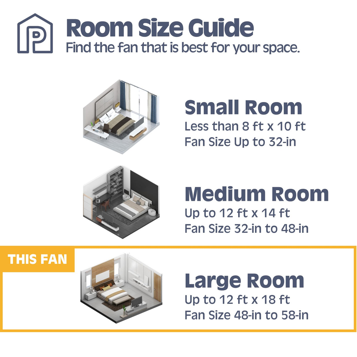 Prominence Home Ashby Modern 52 Inch Ceiling Fan with Light, LED Fan with Remote Control, Tri-Mount Indoor Fan with 5 Blades, White and Gray Oak Blade Finish Options, Farmhouse White (80094-01) Prominence Home