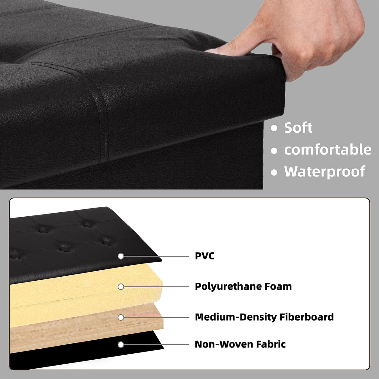 xupersodys 30 Inches Folding Storage Ottoman Bench, Faux Leather Footrest Ottoman, Storage Trunk Footrest for Bedroom, Living Room and Hallway, Support 350lbs, Black Black line xupersodys