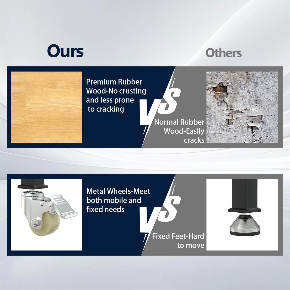 48'' Adjustable Workbench, 4 Heights Work Bench with Wheels and Power Outlets, 2000 LBS Heavy Duty Work Bench Table, Hardwood Work Benches for Garage, Workshop, Office, Home WXCOPON