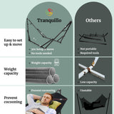 Tranquillo Hammock Stand 600 lbs Capacity, Instant 20s Foldable, 3-Year Warranty Hammock with Stand, 2 Person Camping Revolutionary Portable No Screws, Premium Hammocks, Black Tranquillo