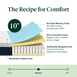 ZINUS 10 Inch King Cooling Comfort Hybrid Mattress [New Version], Fiberglass Free, Medium Firm Feel, Motion Isolation, Certified Safe Foams & Fabric ZINUS