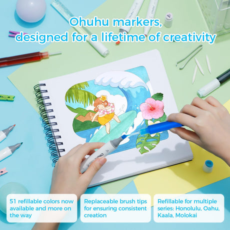 Ohuhu Alcohol Markers Double Tipped Art Marker Set for Artists Adults Coloring Sketch Illustration - Chisel & Fine Dual Tips - 100 Colors - Oahu Series of Ohuhu Markers - Refillable Ink Ohuhu