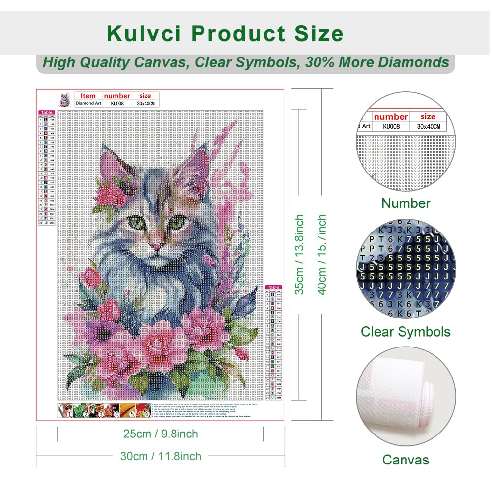 Kulvci Cat Diamond Painting Kits for Adults, Round Full Drill Diamond Art Kits, 5D DIY Diamonds Crafts for Home Wall Decoration Gifts 12×16Inch Kulvci