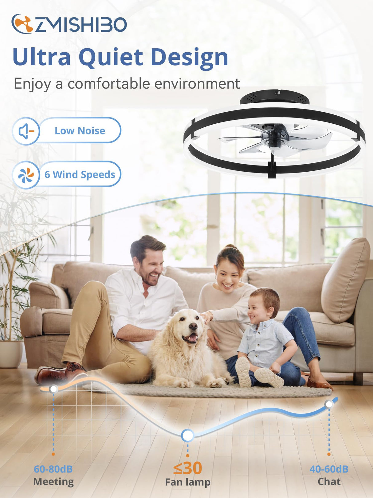 ZMISHIBO Ceiling Fans with Lights and Remote, 19.7'' Low Profile Ceiling Fans, 3000-6000K Dimmable Modern Flush Mount LED Fan Light, 6 Wind Speeds, Black Fandelier Ceiling Fans with Lights for Bedroom ZMISHIBO