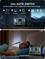 TB1200 Portable Power Station, 1152Wh LiFePO4 Solar Generator, 3*1200W(Peak 2400W)AC outlets, fully recharged in 2 hrs, Backup Battery for Camping, Off-grid, Home Blackout (Solar Panel NOT Included) Best of Battery