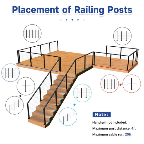 Gyykzz 2 Pack One-Stop Cable Railing Post Kits, 42" Fixed Top Level Drilled Line Post, Cable Railing System Including 2 Railing Post, 102ft Cable, 24 Terminal, 48 Cable Grommets (No Handrail) Gyykzz