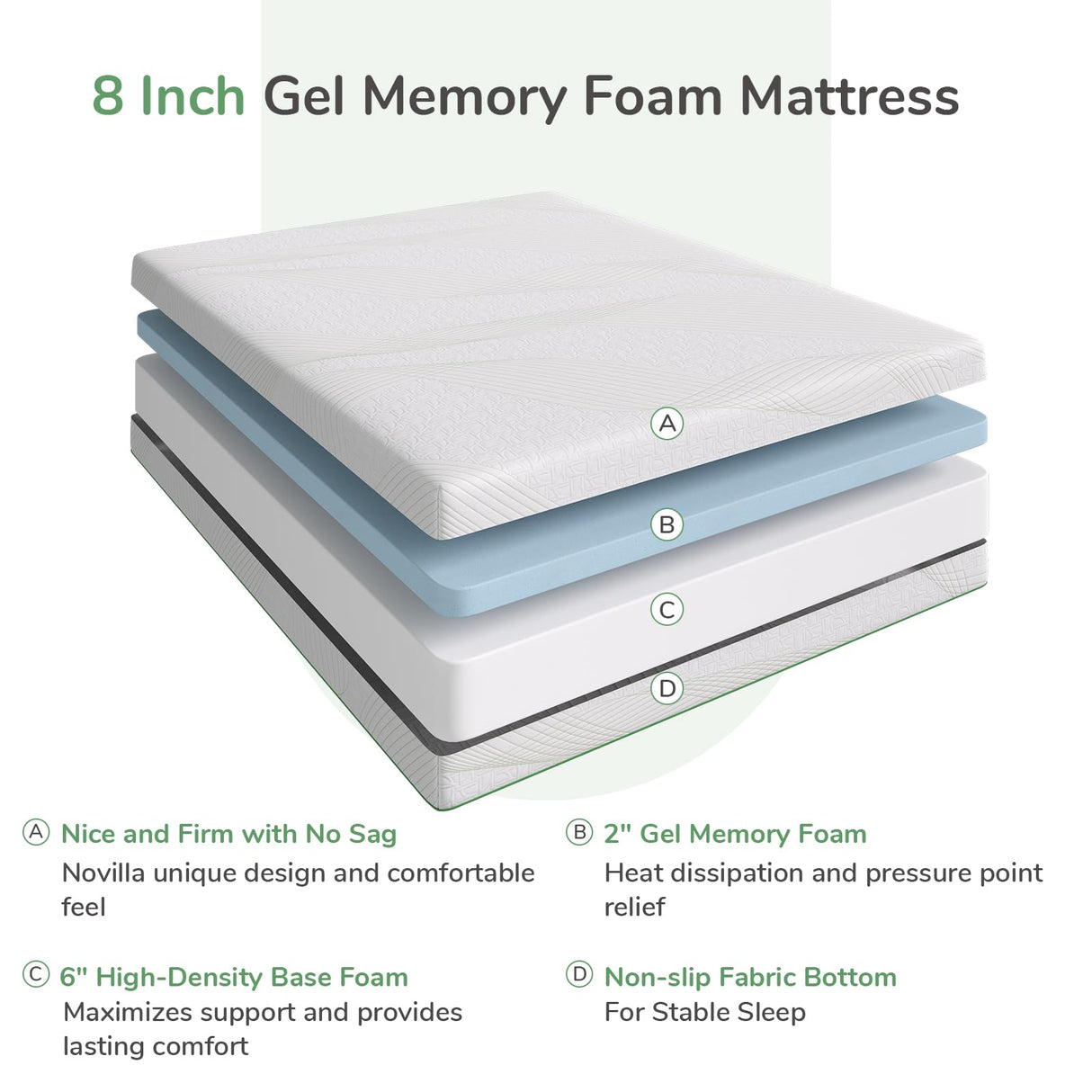 Novilla Twin Mattress, 8 Inch Gel Memory Foam Mattress Twin Size, Mattress in a Box for Back Pain Relief, Medium Firm Mattress with Edge Support & Motion Isolation, Ataraxia Novilla