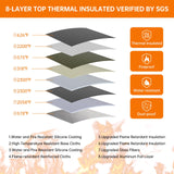 ENGPOW 5200°F Fireproof Document Bag with Lock,Upgraded Heat Insulated Fireproof＆Waterproof Box 8 Layers File Organizer,Portable Home Travel Safe Storage for Important Documents,Passports,Laptop ENGPOW