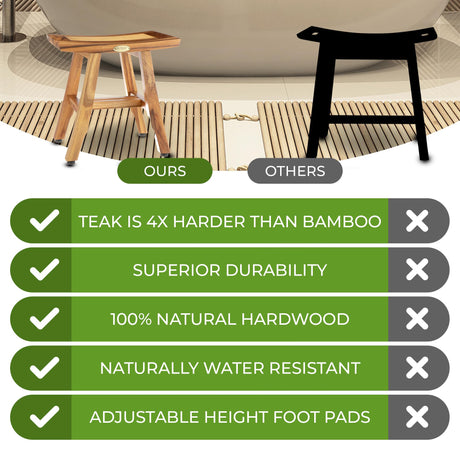 EcoDecors Satori 14 Inch Shaving Waterproof Teak Wood Shower Bench Stool Seat Chair For Inside Shower Storage Shelf Provides Safety, Storage, and Organization For Bathroom Accessories Natural color EcoDecors