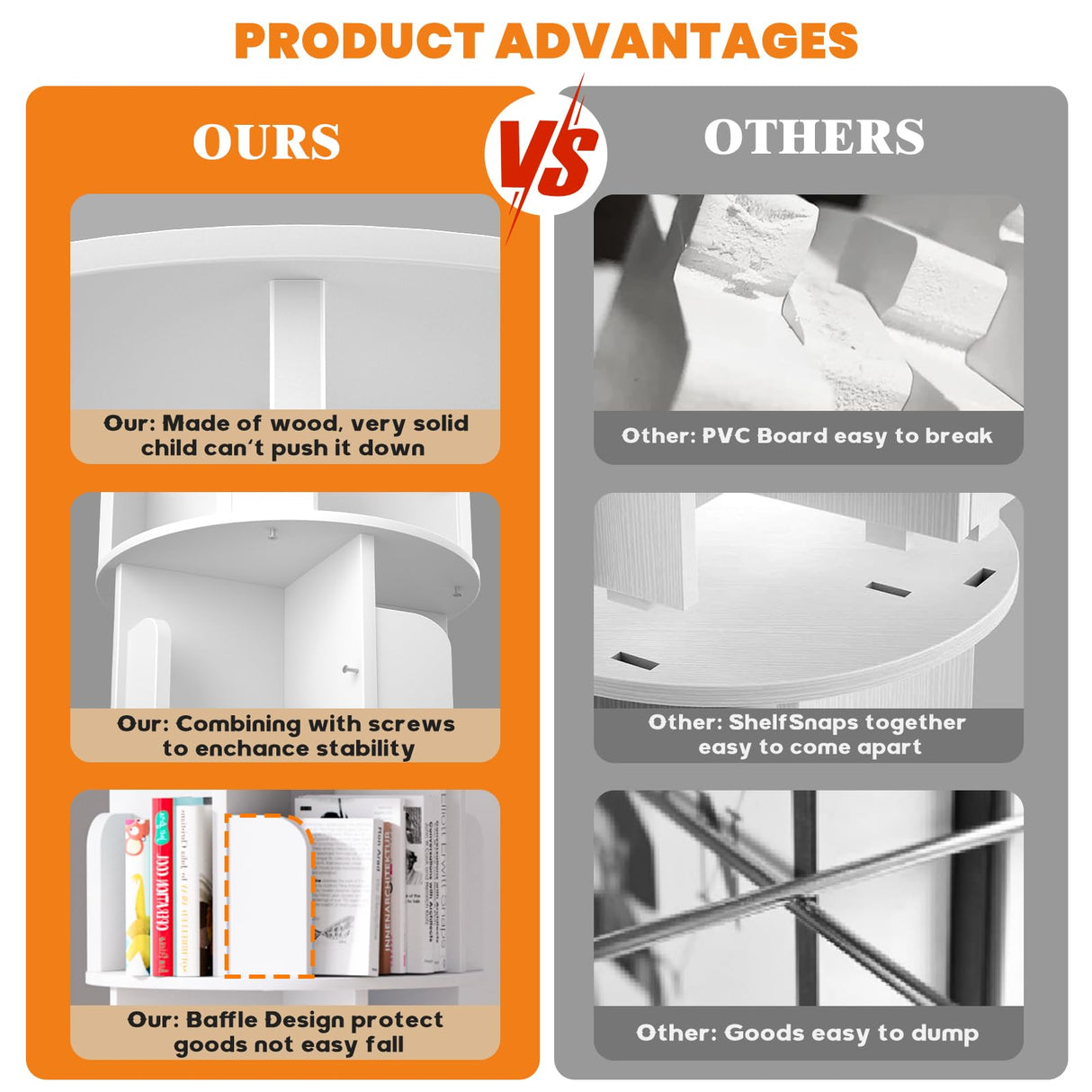 Besiost Rotating Bookshelf, Wood Corner Bookshelf, 360 Display Spinning Bookcase Storage Rack, 4 Tier Floor Standing Revolving Bookcase Narrow Book Shelf Organizer for Small Space, Bedroom, White Besiost