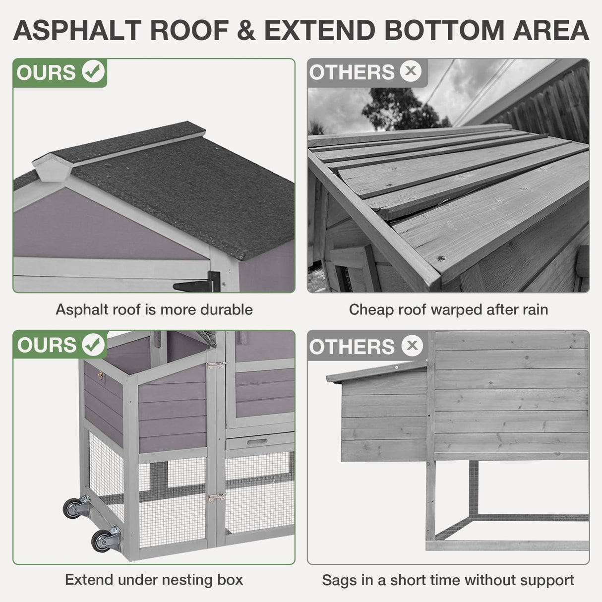 MEDEHOO Chicken Coop for Outdoor - Poultry Cage with Wheels, Nesting Box, Leakproof Pull-on Tray, and Asphalt Waterproof Roof - Grey MEDEHOO