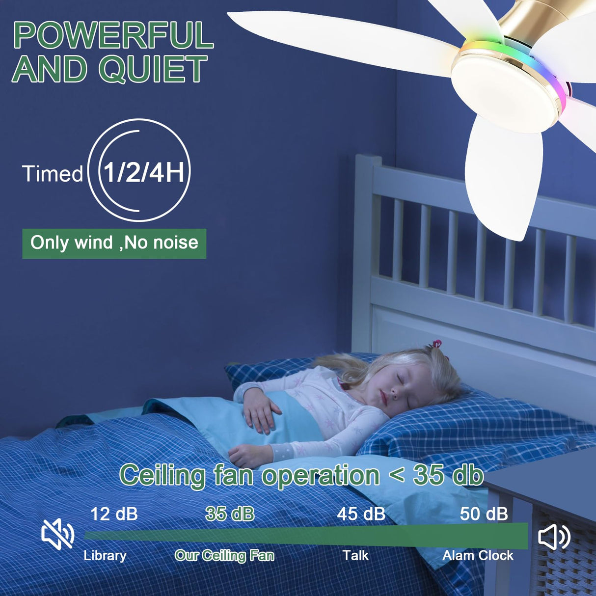 JSAITEE Ceiling fan with light, 48" RGB Low Profile Ceiling fans with Lights and Remote Control, Dimmable, DC Reversible Motor, Noiseless, 6 Speeds Flush Mount White Ceiling Fan for Bedroom JSAITEE