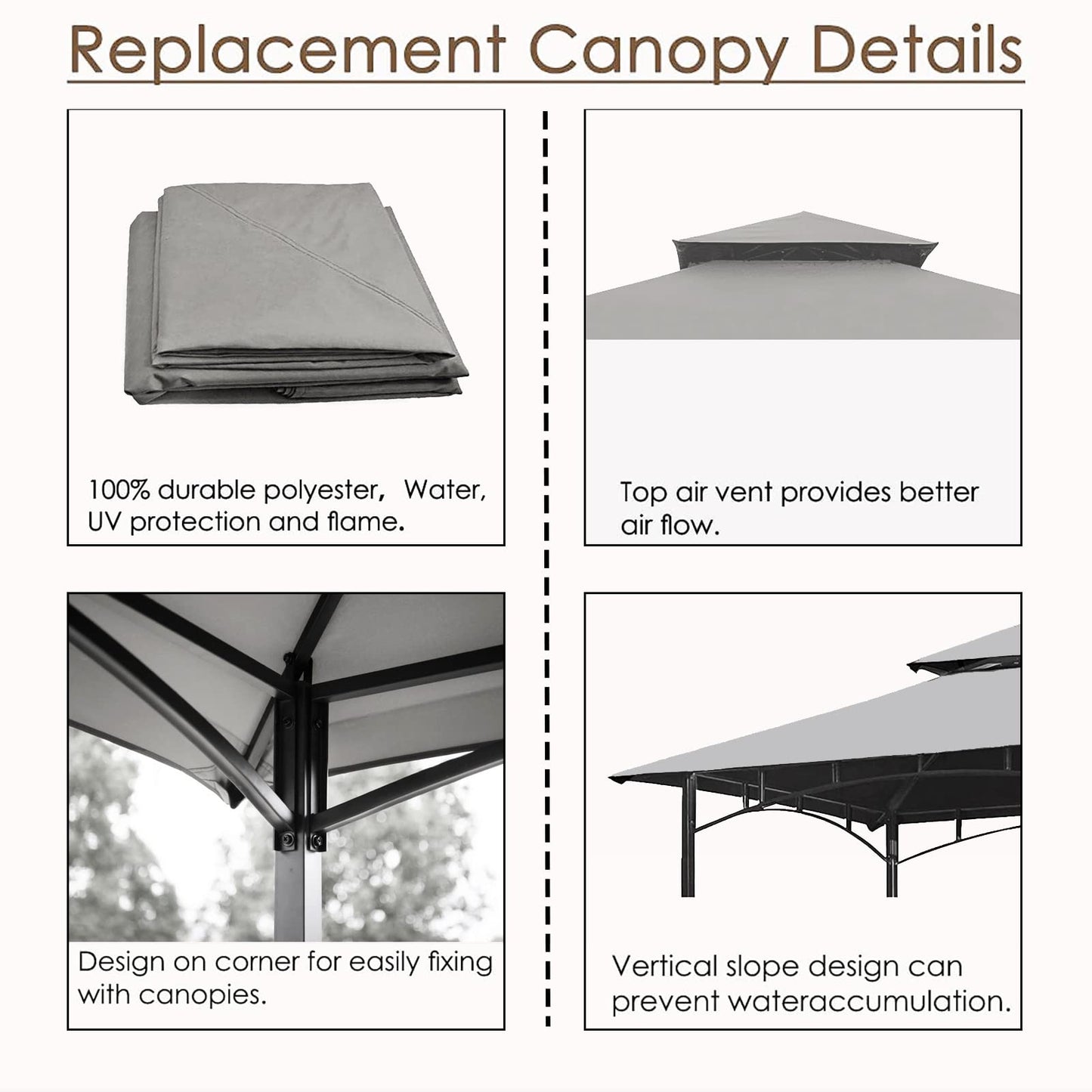 Grill Gazebo Replacement Canopy Roof – Hugline 5x8 Outdoor Grill Shelter Canopy Top Double Tiered BBQ Tent Cover Fit for Model L-GG001PST-F (Gray)