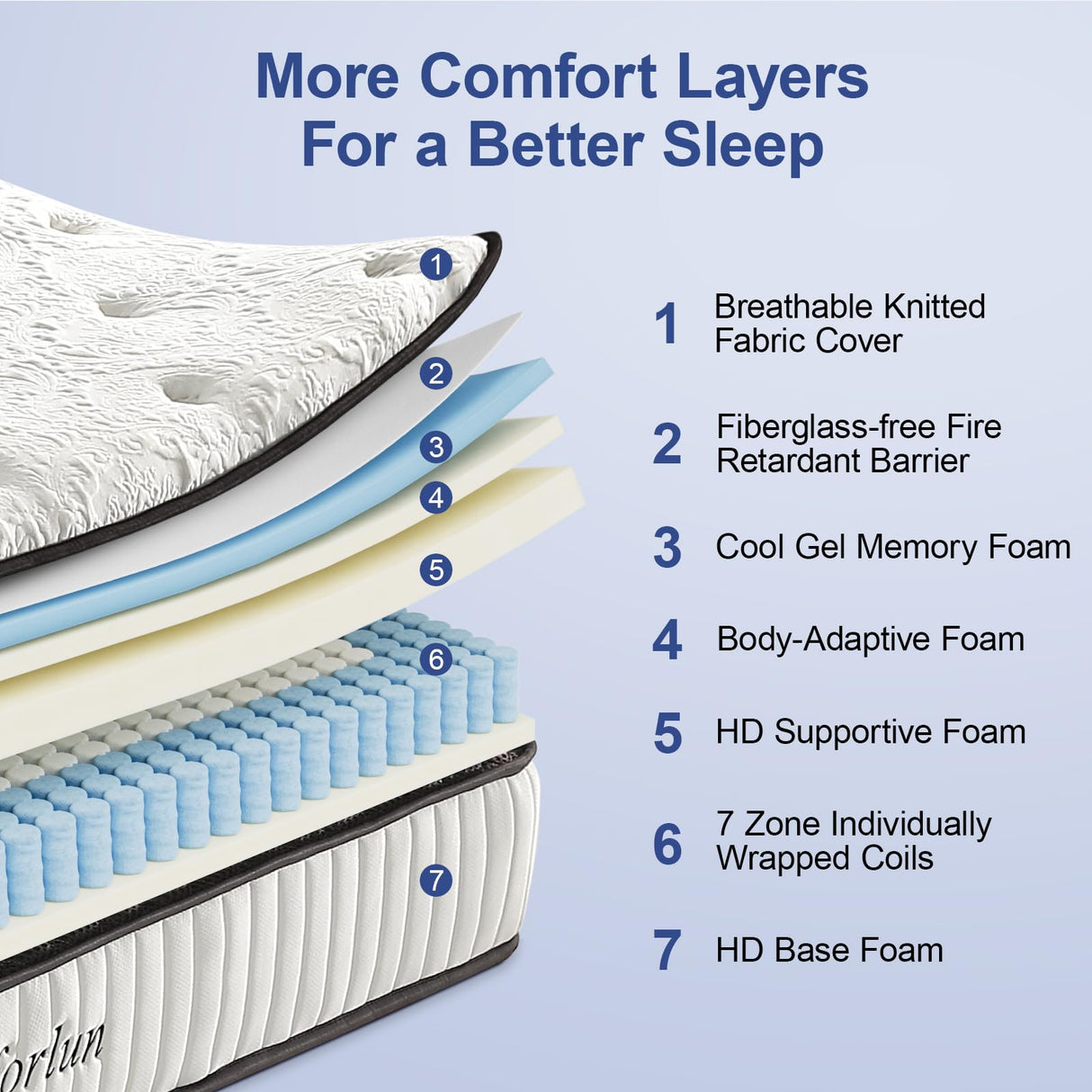 Suiforlun California King Mattress, 12 Inch Gel Memory Foam Hybrid Cal King Mattress in a Box, Medium Firm Pocket Spring Mattresses for Back Pain Relief, 120 Nights Trial Suiforlun