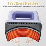 OFFNOVA Hat Heat Press Machine for Caps with 4 Heating Levels & Auto-Off, Hat Heat Press with Curved Heating Plate for Vinyl, Sublimation, Heat Transfer Projects OFFNOVA