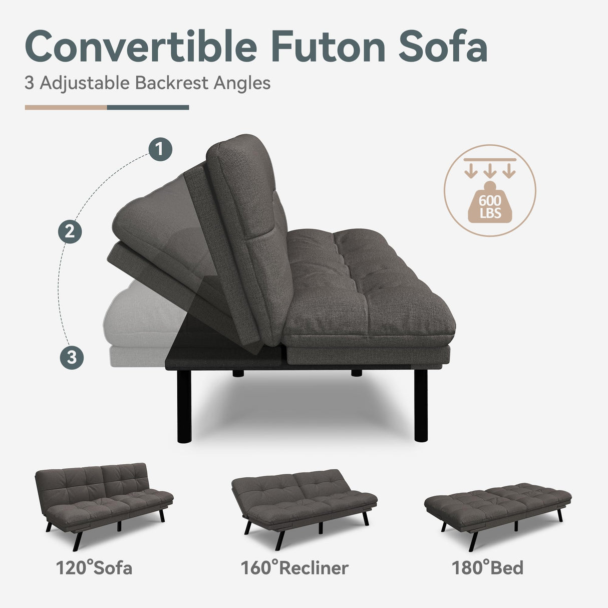Vyfipt Convertible Futon Sofa Bed, Grey Linen Futon Couch with Adjustable Backrest & Armrests, Folding Small Recliner Sleeper Sofa Bed for Living Room, Apartment, Office Vyfipt