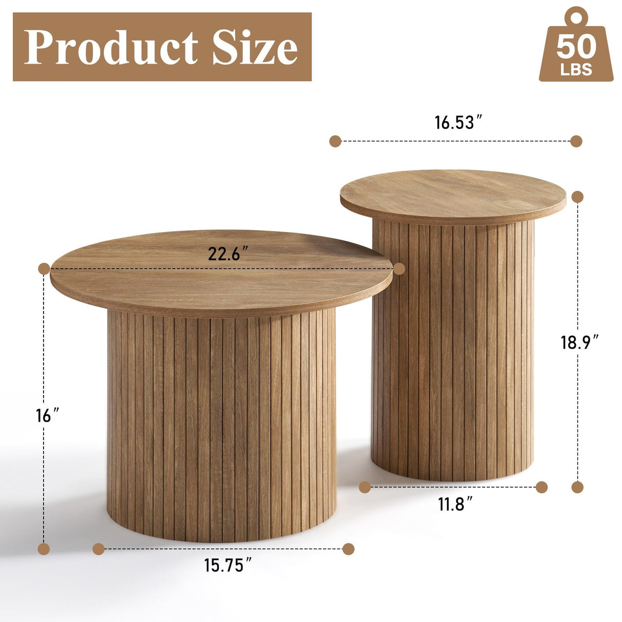 LUXOAK Nesting Coffee Table Set of 2, Mid Century Modern Round Coffee Table, Wood Slat Side Table Set for Living Room, Office, Balcony, Natural Finish LUXOAK