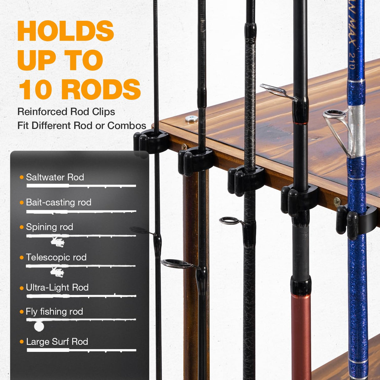Ghosthorn Fishing Rod Holders for Garage Fishing Pole Rack Hold up to 10 Rods Fishing Pole Holders Wooden Organizer Fishing Rod Rack car Fishing Gear Storage Equipment (3 Tier) Ghosthorn