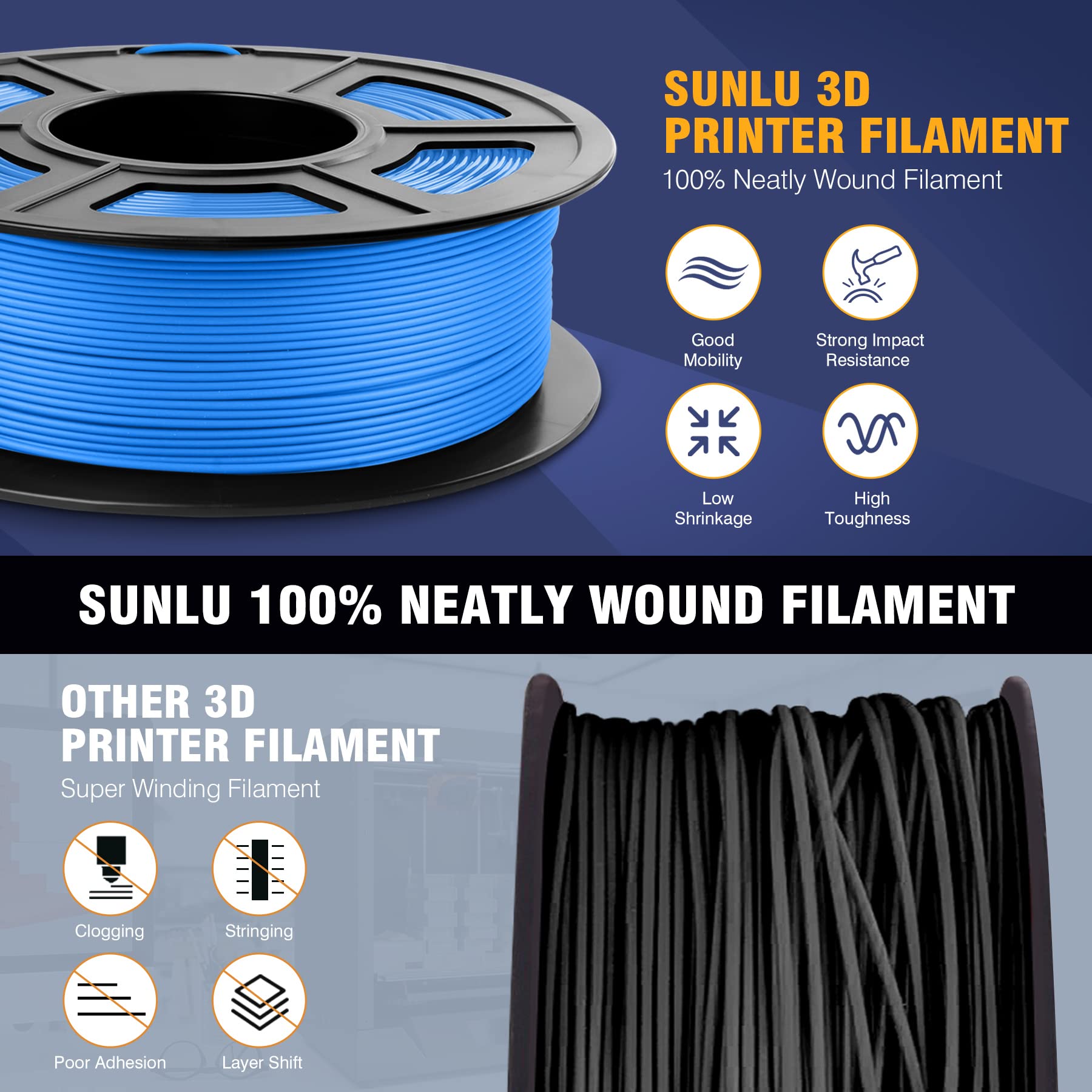 SUNLU 3D Printer Filament PLA Matte 1.75mm, Neatly Wound Filament, Smooth Matte Finish, Print with 99% FDM 3D Printers, 1kg Spool (2.2lbs), 330 Meters, Matte Black - WoodArtSupply