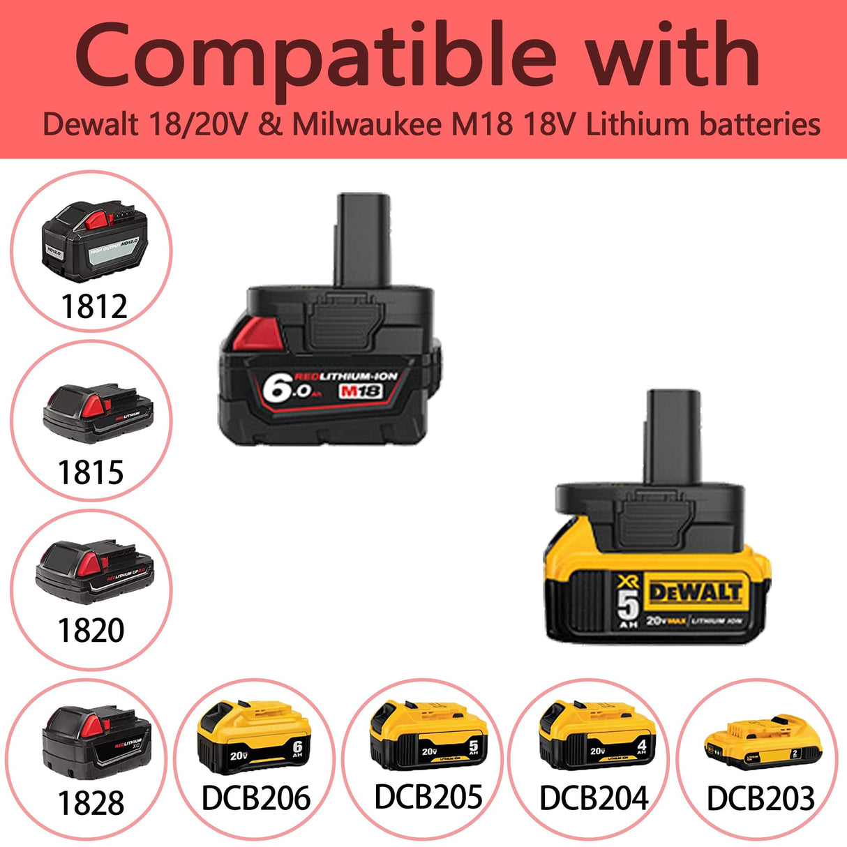 DM18GL Battery Adapter, Compatible for Dewalt 18v-20v & for Milwaukee Milwaukee M18 18v Batteries, Convert to Craftsman19.2 Volt Battery, Use for Craftsman 19.2V Nickel Power Tools Echoyee