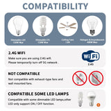 Universal Smart WiFi Ceiling Fan Remote Control Kit, Compatible with Alexa, Google Assistant and Smart Life App, No Hub Required DIMMER Humpptom
