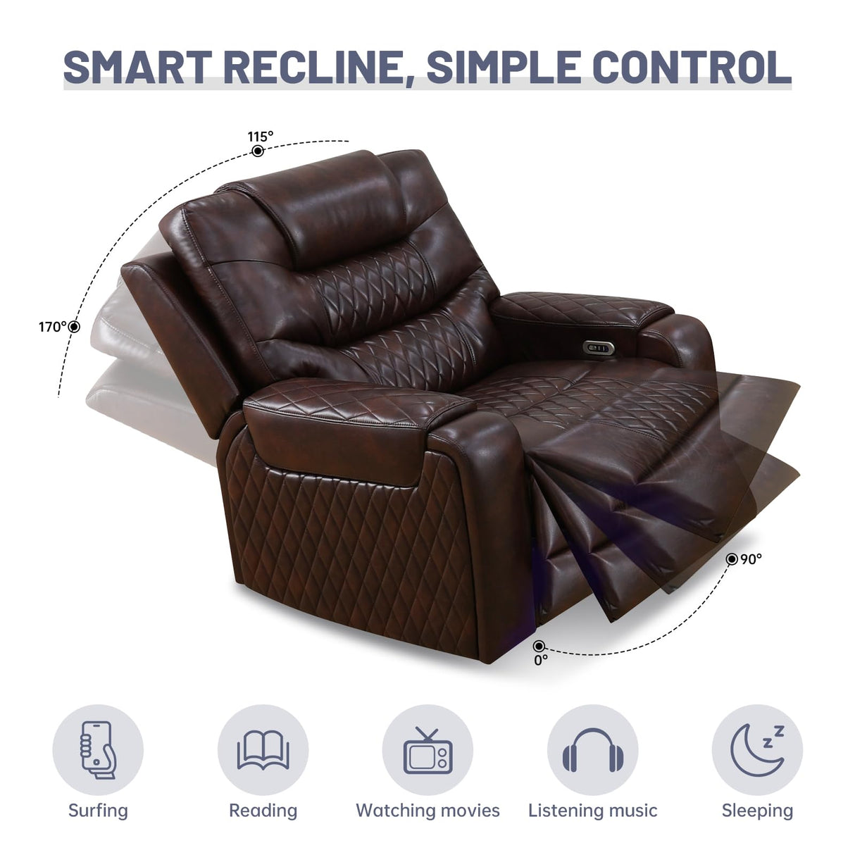 3+2+1 PU Leather Power Sectional Sofa Set, Living Room Furniture, Reclining Couch, Loveseat, Chair with LED Lights/USB Ports/Storage Console/Cup Holders/Wireless Chargers/Coffee Table for RV Theater NicBex