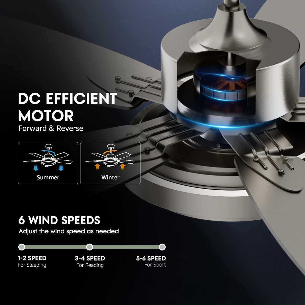 Fanbliss 42 Inch Nickel Ceiling Fans with Lights and Remote Control for Bedroom, Modern Ceiling Fan with Quiet Reversible DC Motor, 3CCT, Dimmable, LED for Living Room, Patio, Indoor and Outdoor Fanbliss
