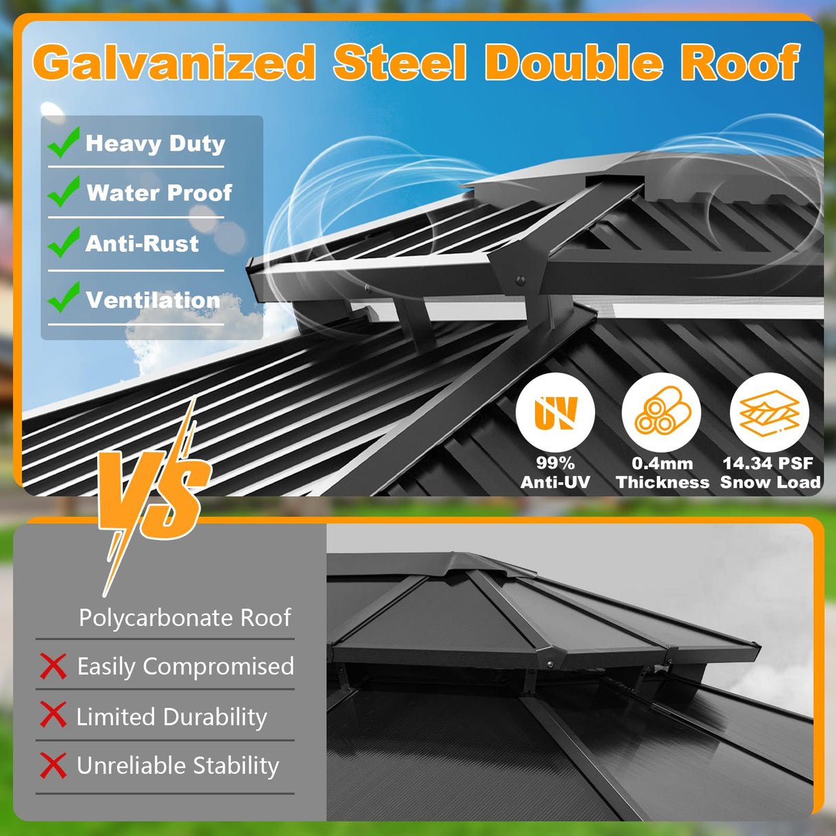 HOTEEL 10x15 Hardtop Gazebo with Flame-Retardant Curtain & Netting, Hot Tub Gazebo with Galvanized Steel Double Roof, Heavy Duty Permanent Pavilion Outdoor for Patio, Frame Thickened (Upgraded 3.0) Hoteel