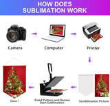 Sublimation Blank Custom Banner, Wall Display Waterproof Canvas Banner, Sublimation Transfer Heat Press Printing Crafts. (4 Pcs) KKSUBCA