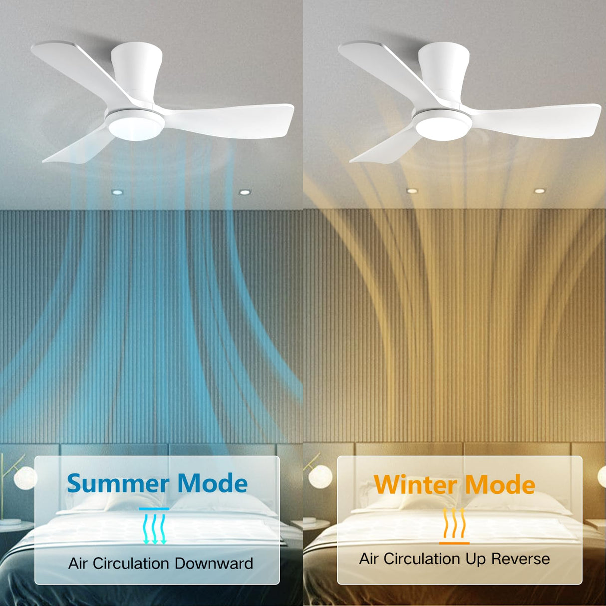 36in Ceiling Fan With Lights express setup Remote Control White Fan 6speed Quiet Reversible DC Motor LED 3CCT Dimmable Light Living Room Bedroom Dining Room Deck Patio Modem indoor Outdoor use natawinnd