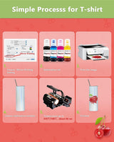 Stampcolour Sublimation Paper 8.5x14 Inches 130 Sheets Heat Transfer Paper for Any Epson HP Canon Sawgrass Inkjet Printer With Sublimation Ink for Sublimation Tumbler Blank,T-Shirts,DIY 125gsm Stampcolour