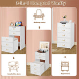 HVCBOSS 3 in 1 Vanity Desk with Flip Top Mirror, Compact Makeup Vanity with Visible Glass Desktop, Storage Drawers, and Cushioned Stool Dressing Table for Bedroom HVCBOSS