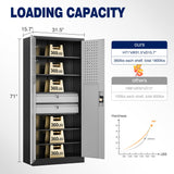 Yizosh Metal Garage Storage Cabinet with Locking Doors and 2 Drawers, Heavy Duty Steel Tool Cabinet with Pegboard, 71" - Lockable Cabinets for Garage, Warehouse, Basement (Black Gray) Yizosh