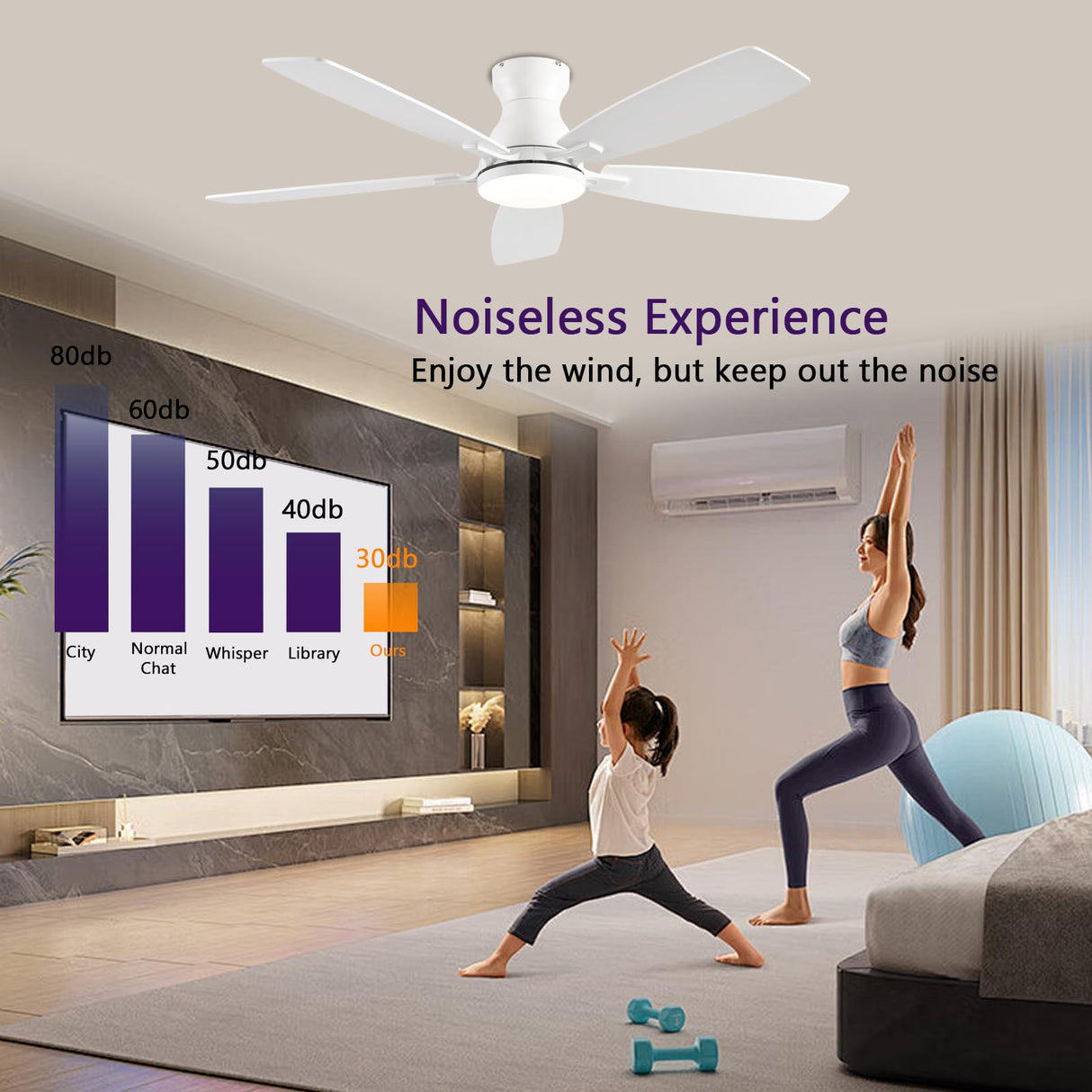 NKPU 52inch Ceiling Fans with Lights, Low Profile Ceiling Fan with Light and Remote Control/APP Control, DC Reversible Motor, Noiseless, Flush Mount White Ceiling Fan for Bedroom, Indoor/Outdoor Use NKPU
