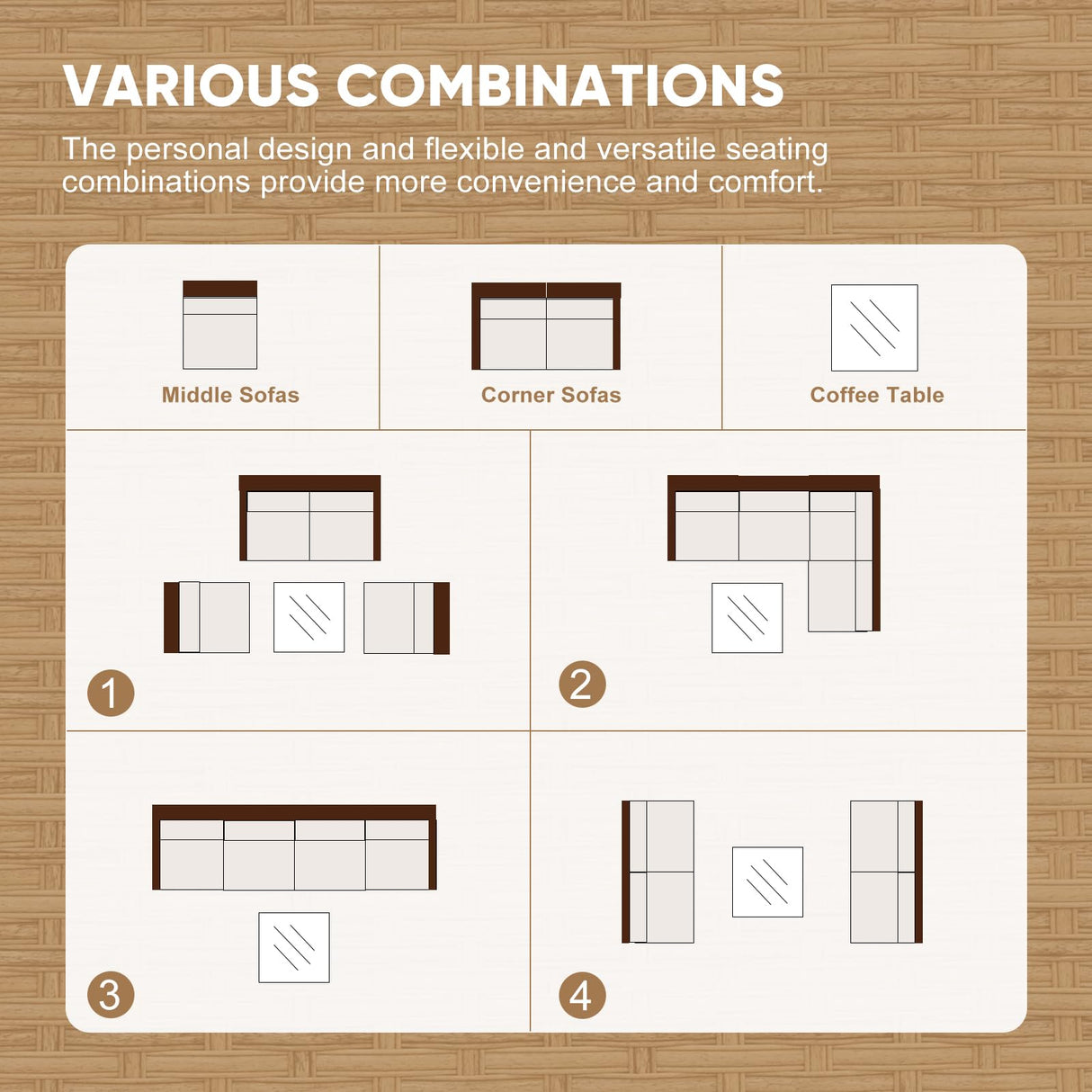 JOYURE 5 Piece Wicker Patio Furniture Set,Outdoor Conversation Sectional Sofa w/Coffee Table,All-Weather Outdoor Sofa with Thick and Anti-Slip Cushions for Deck,Poolside,Garden,Beige JOYURE