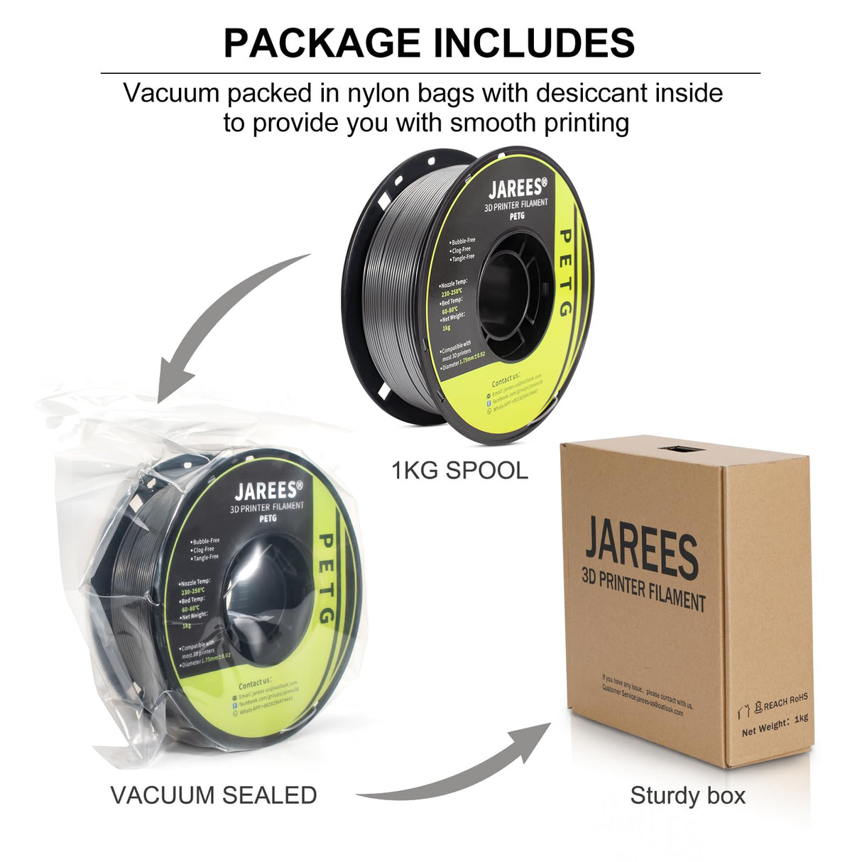 JAREES Rainbow 3D Printing Filaments PETG Candy Multicolor Gradient Filament 1.75mm, Green-Purple-Pink-Yellow PETG 3D Printer Filament, 1kg 330 Meters JAREES