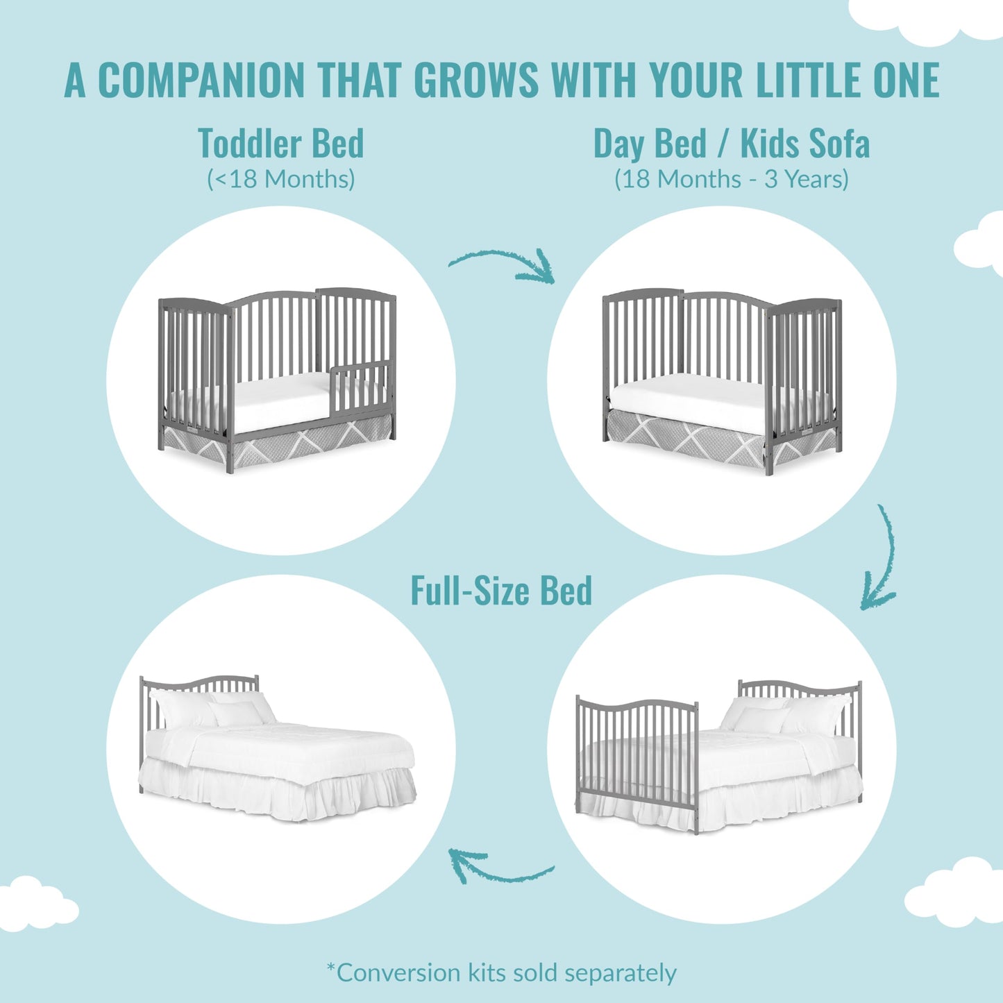 Dream On Me Chelsea 5-in-1 Convertible Crib, Steel Grey - WoodArtSupply