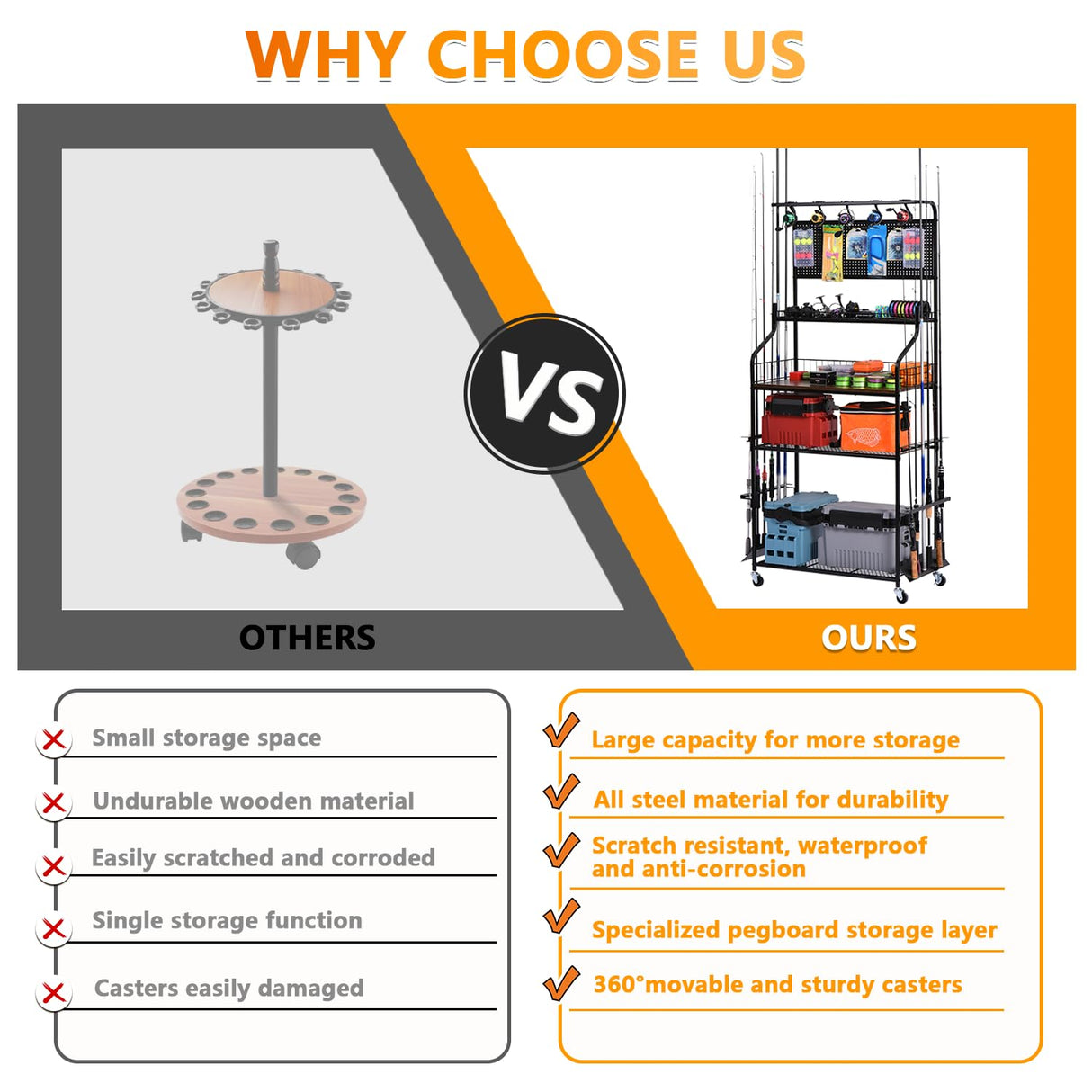 Lezbanz Upgraded Heavy Duty Fishing Rod Rack for Garage, Fishing Pole Holders for 12 Rods with Hooks and Pegboard, Fishing Cart with Reel Rack, Fishing Gear Holder Lezbanz