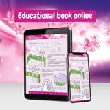 Science4you Super Perfume Making Kit for Kids 8+ Years Old - Make Your Own Perfumes for Girls + 13 DIY Crafts for Kids, Toys, Games and Gifts for Girls Age 8 9 10 11 12+ Science4you