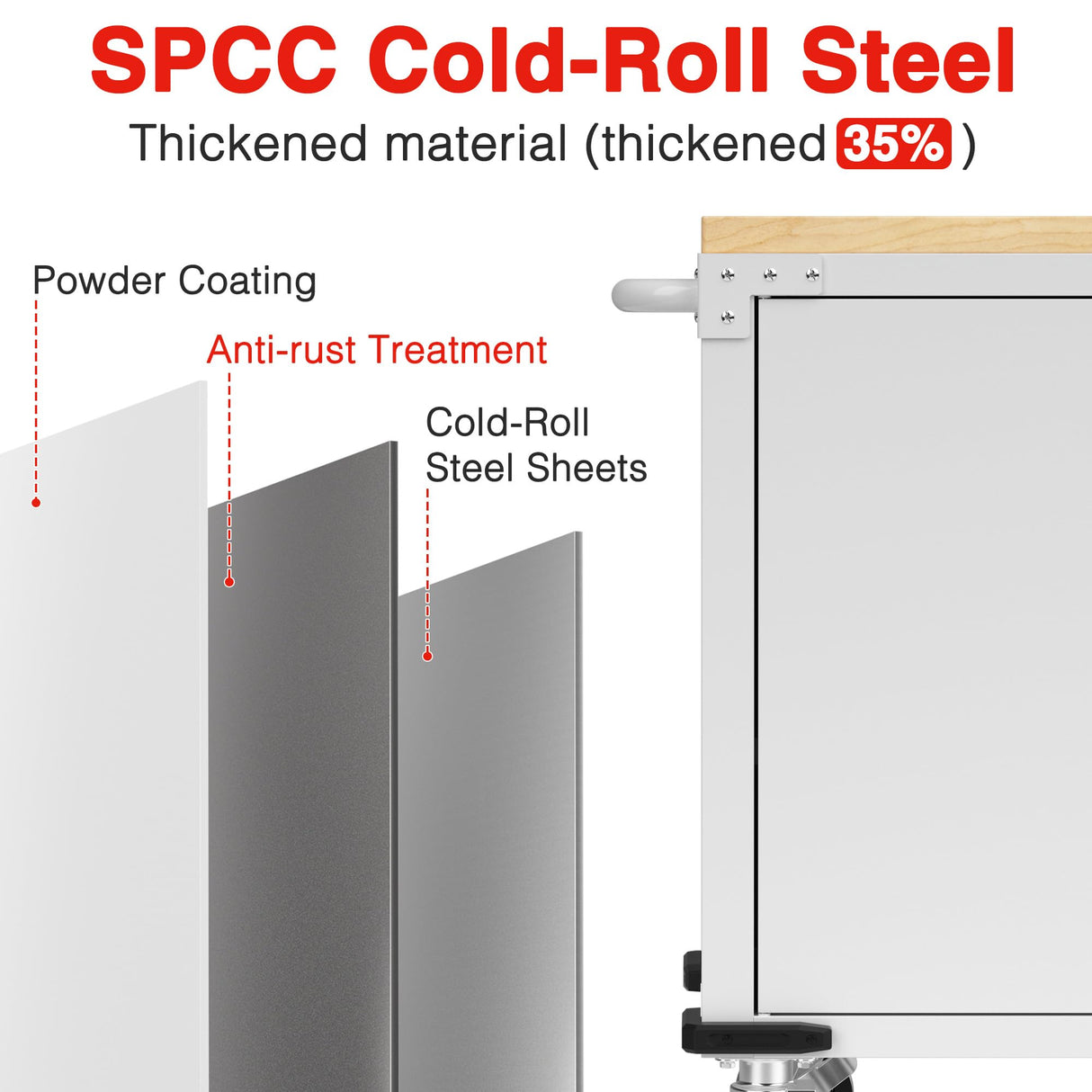 WORKPRO 52" x 20" 5-Drawer & 1-Door Rolling Tool Chest, Heavy Duty Tool Chest with Wheels, Power Strip, Locking System, Rolling Cabinet for Garage, Home & Kitchen, 1000 lbs Capacity WORKPRO