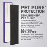 Germ Guardian FLT5250PT True HEPA Genuine Air Purifier Replacement Filter C, with Pet Pure Treatment for GermGuardian AC5250PT, AC5000E, AC5300B, AC5350W, AC5350B, CDAP5500, and More GermGuardian