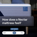 Nectar Classic Hybrid 12” Twin Mattress - Medium Firm - Memory Foam & Innerspring Coils - Cooling Top Layer - Pressure-Relief - Mattress in a Box - 365-Night Trial & Forever Warranty Nectar