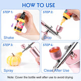 ESRICH Airbrush Paint 52 Colors (1 oz) with 4 Thinner,Air Brush Painting Set Acrylic Ready to Spray, Air Brushes Paint,Water-Based Airbrush Paint Set for Metal,Plastic,Canvas,Wood,Air brush Paint Kit ESRICH