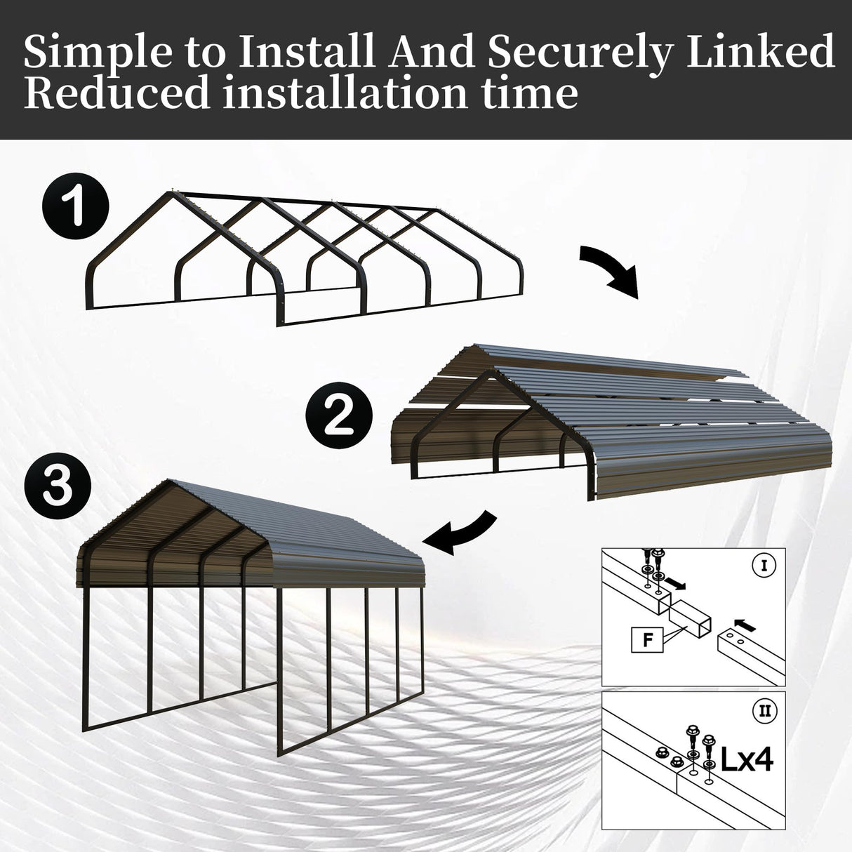 20x20 FT Metal Carport Canopy Heavy Duty with Galvanized Steel Roof & Frame, All-Weather Portable Car Garage Shelter for Cars, Safe Boat Cover Car Ports for Yard Poborin
