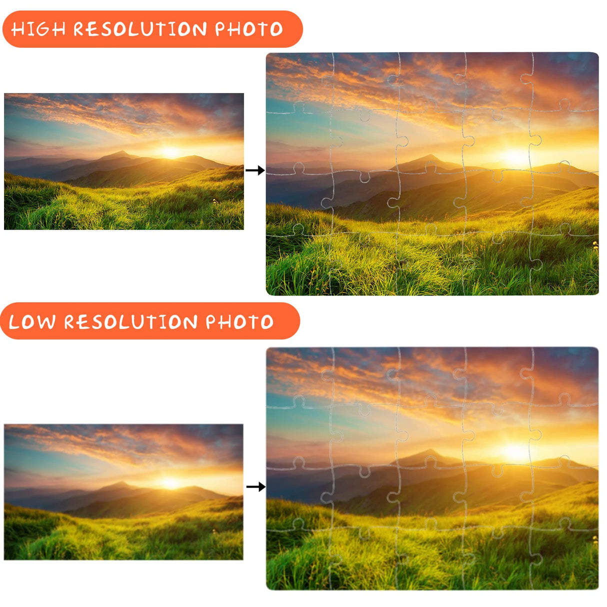 12 Sets Blank White Jigsaw Puzzles,Sublimation Puzzle Craft,White DIY Custom Puzzle for Heat Press Thermal Transfer Puzzle Craft(A5-20 Style) Dduolammng