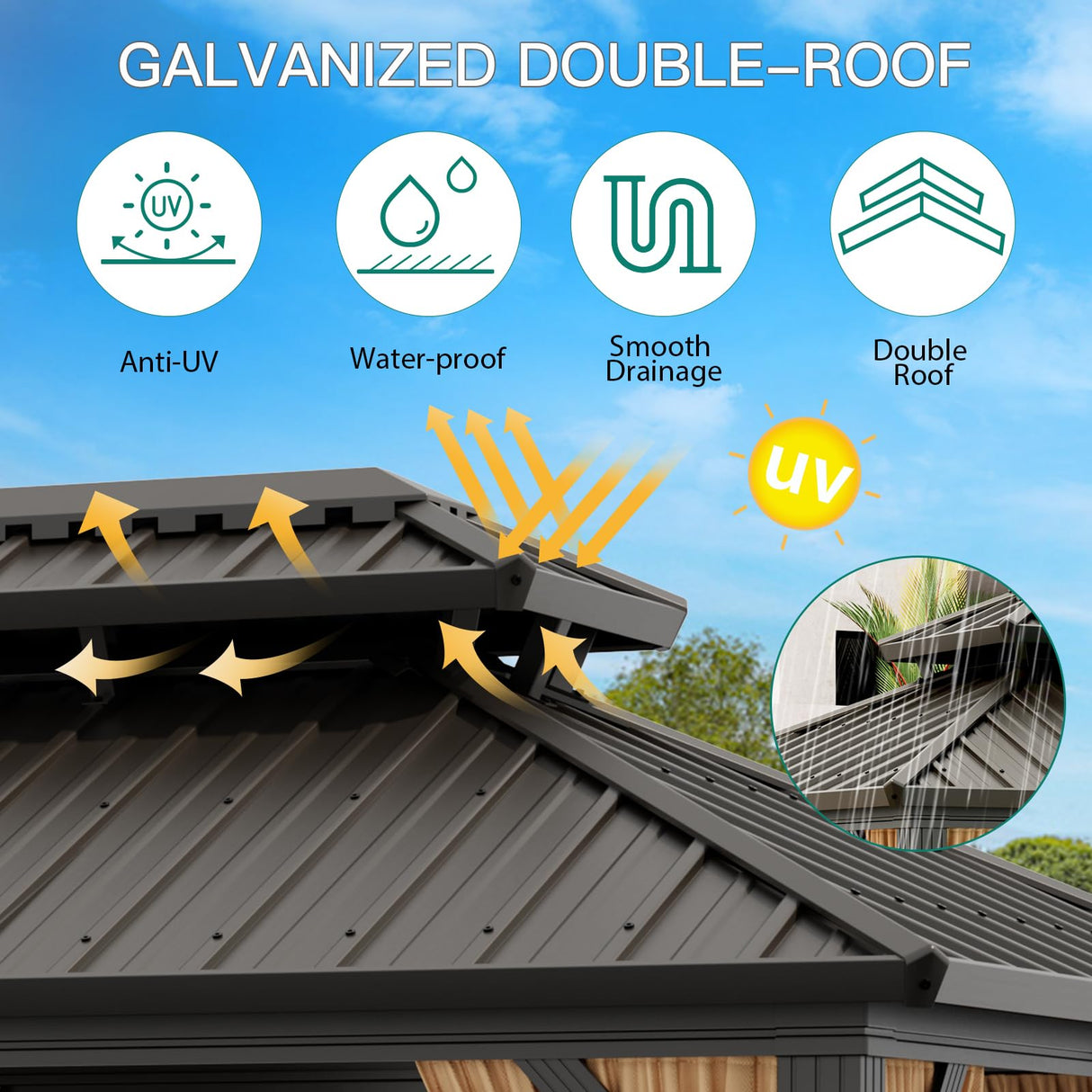 GarveeLife 10x12ft Double Roof Hardtop Gazebo, Heavy Duty Galvanised Steel Hardtop Pavilion with Nettings and Curtains, Metal Roof Gazebo for Patio, Terrace, Lawn and Deck, Brown GarveeLife