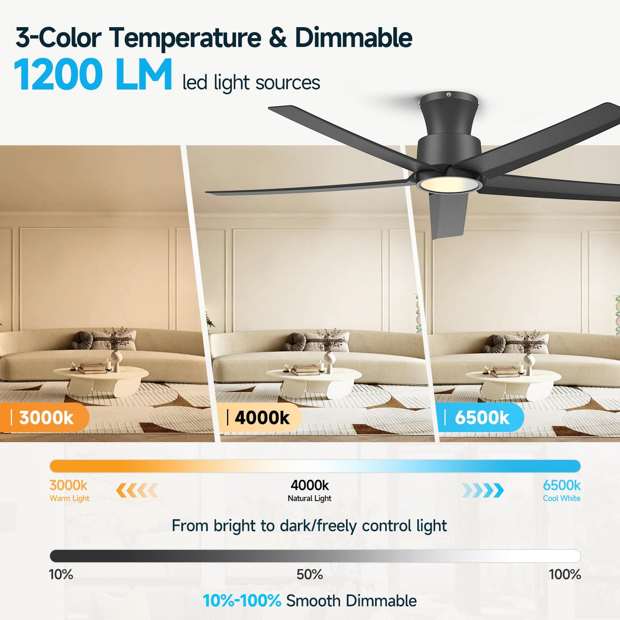 ocioc Smart Ceiling Fans with Lights,52 inch,Reversible Quiet DC Motor,Dimmable,Black Ceiling Fan Compatible with Alexa Google home Indoor/Outdoor ocioc